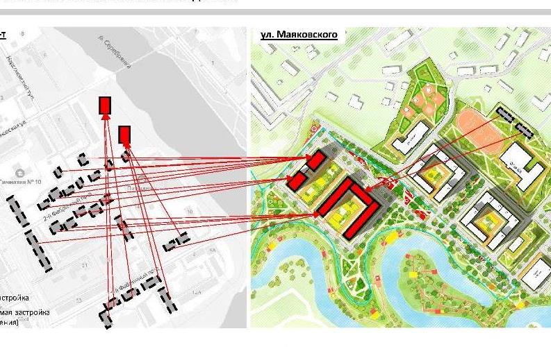 Проект застройки новое пушкино