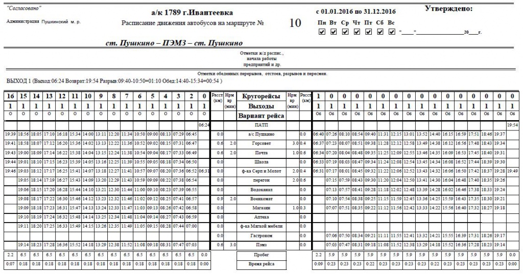 Щелково пушкино расписание. Расписание автобуса 1 Ивантеевка. Расписание автобусов Ивантеевка. Расписание автобусов Пушкино. Расписание маршруток Пушкино.