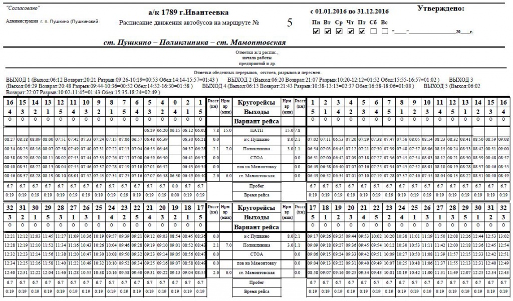 Расписание автобусов 44 пушкино. Расписание 115 автобуса Прокопьевск.
