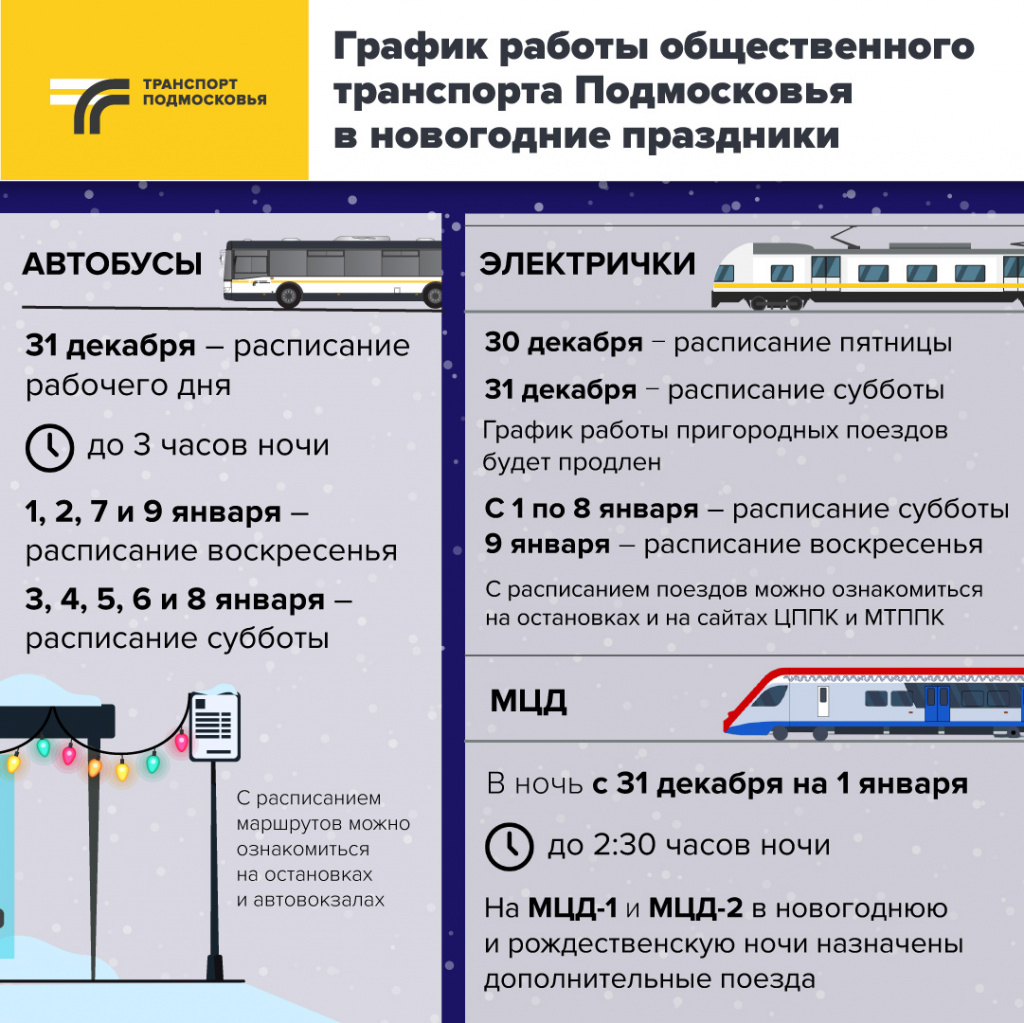 Работа общественного транспорта Подмосковья в новогодние праздники ::  Новостной портал города Пушкино и Пушкинского городского округа