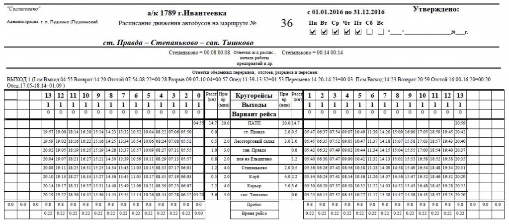 Расписание 40 автобуса пушкино