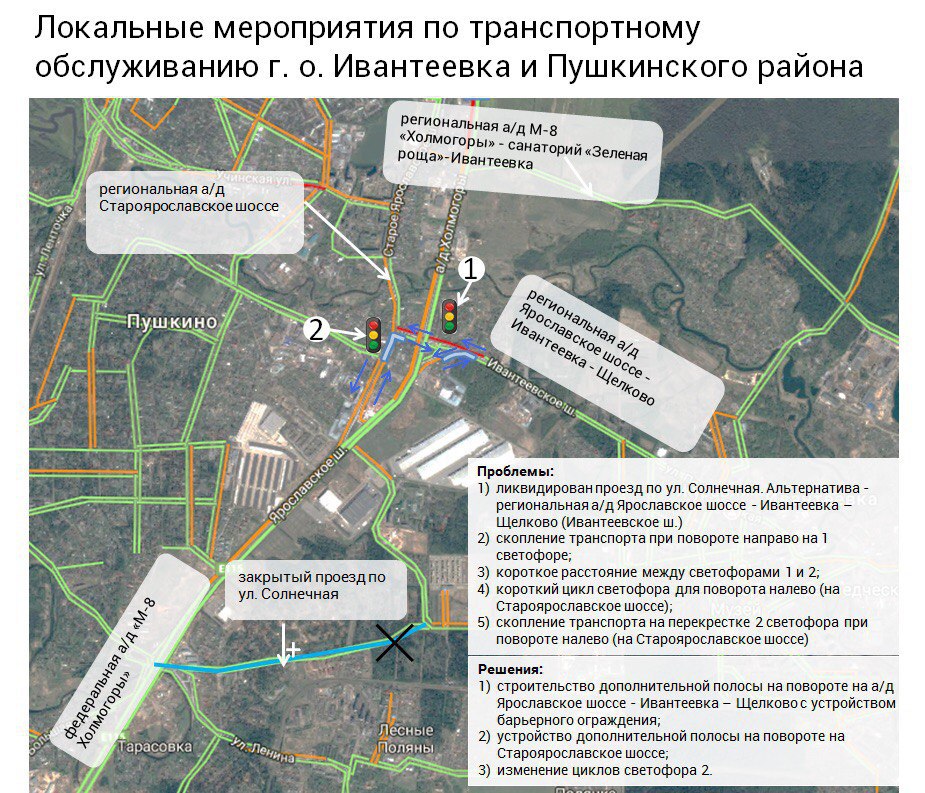 Работа область в пушкино. Развязка Ивантеевка Ярославское шоссе. Развязка на Ивантеевском повороте. Новая дорога в Пушкино. План Ярославского шоссе.